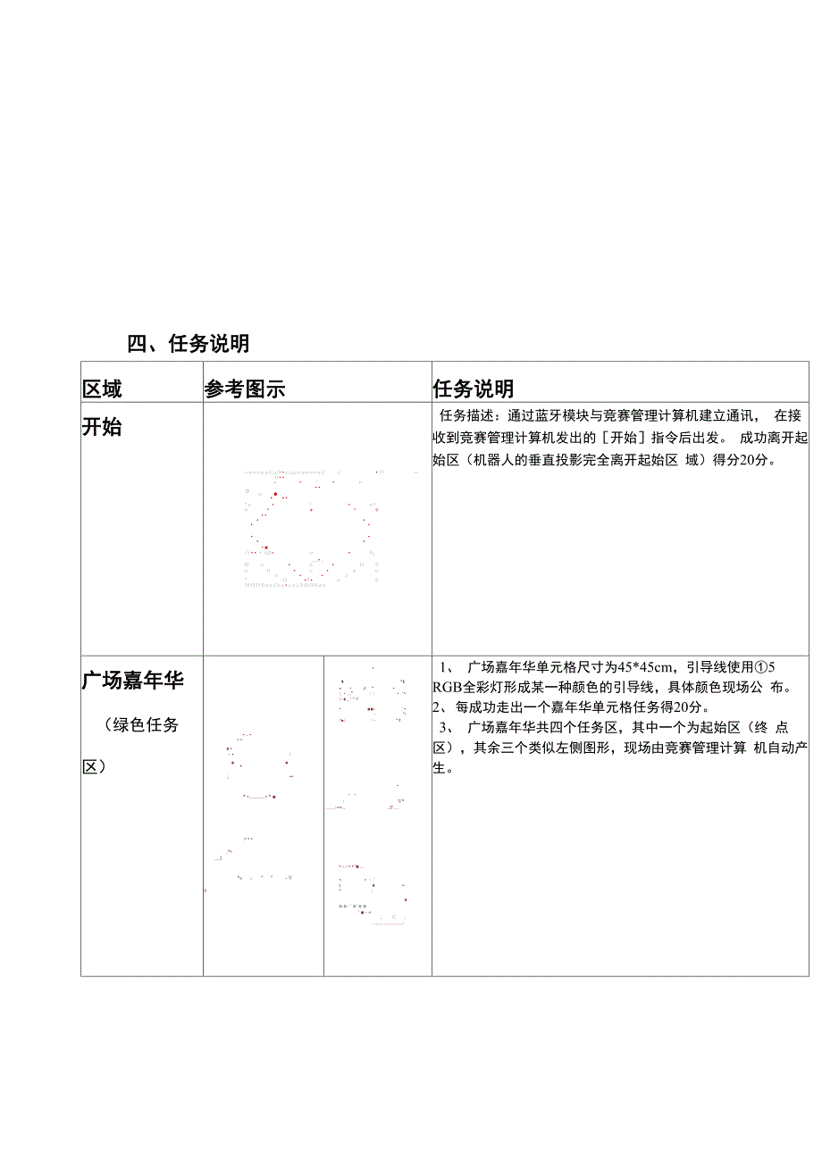 纳英特智能挑战赛_第3页