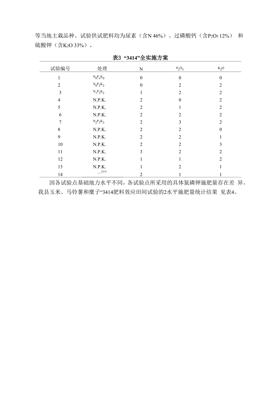 004专题四 3414试验与田间肥效对比试验报告_第4页