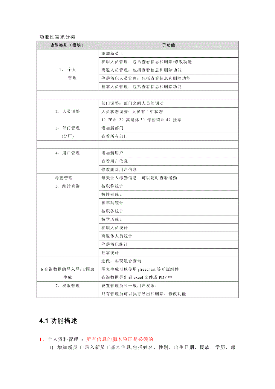 人事管理系统用户需求说明书_第2页