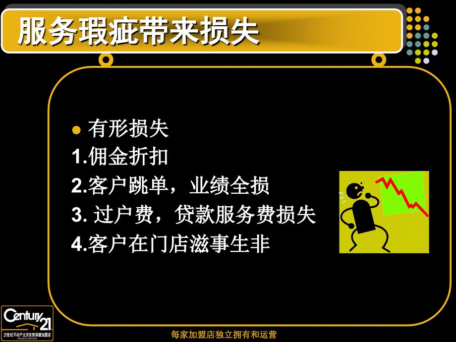 避免服务瑕疵课件_第4页