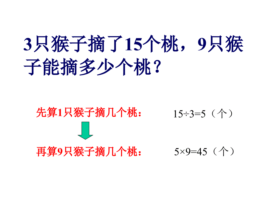 二年级数学《用除法解决问题》PPT课件_第4页