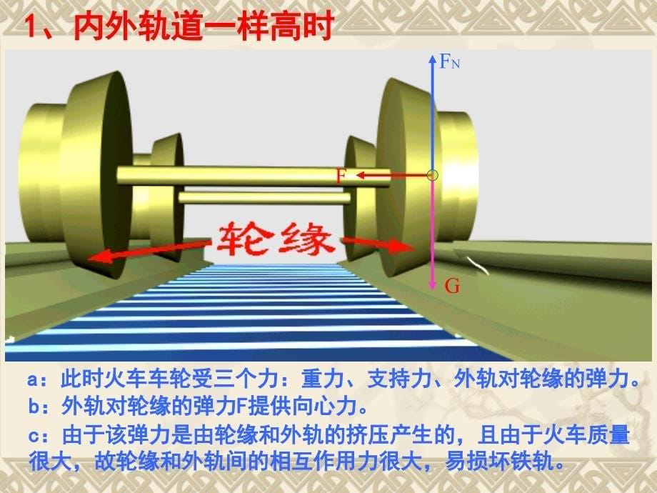 812匀速圆周运动的实例分析_第5页