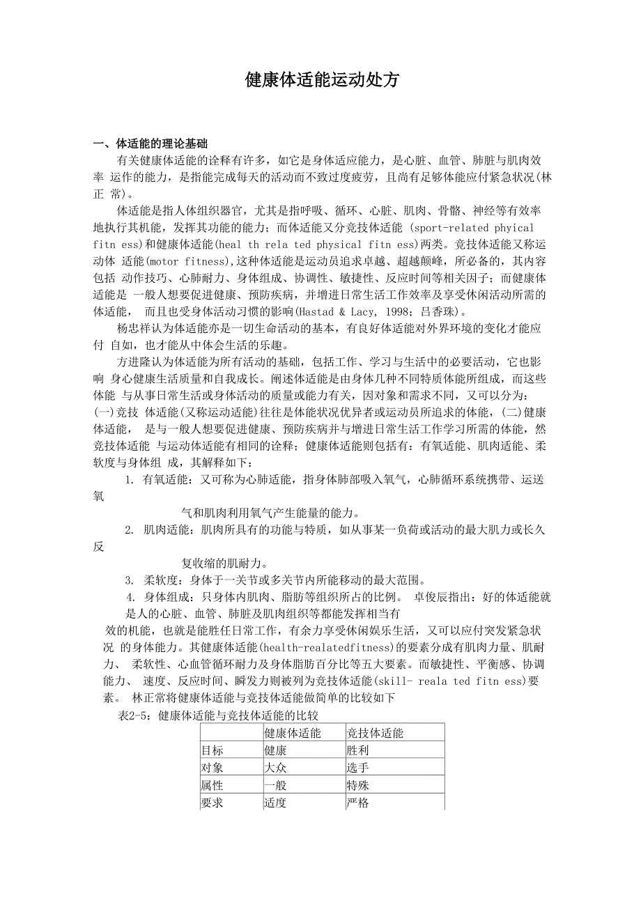 健康体适能运动处方_第1页