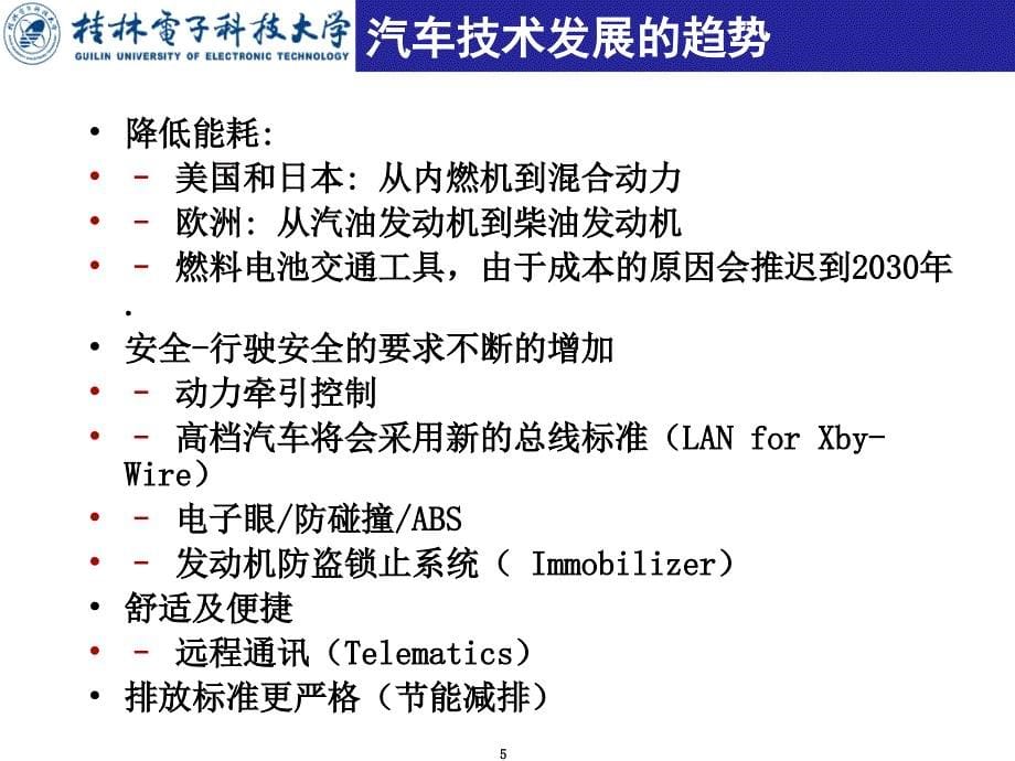 第7章CANbus和汽车网络_第5页