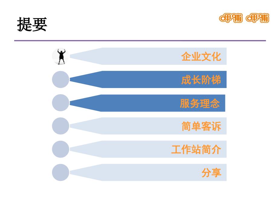 美好晋升阶梯与服务理念_第2页