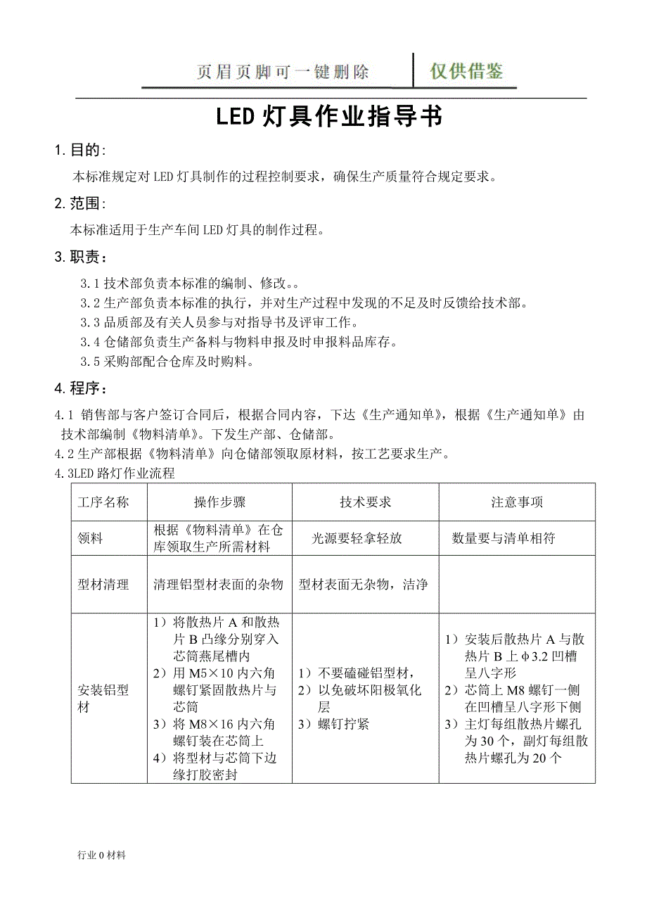 LED灯具作业指导书【工程科技】_第3页