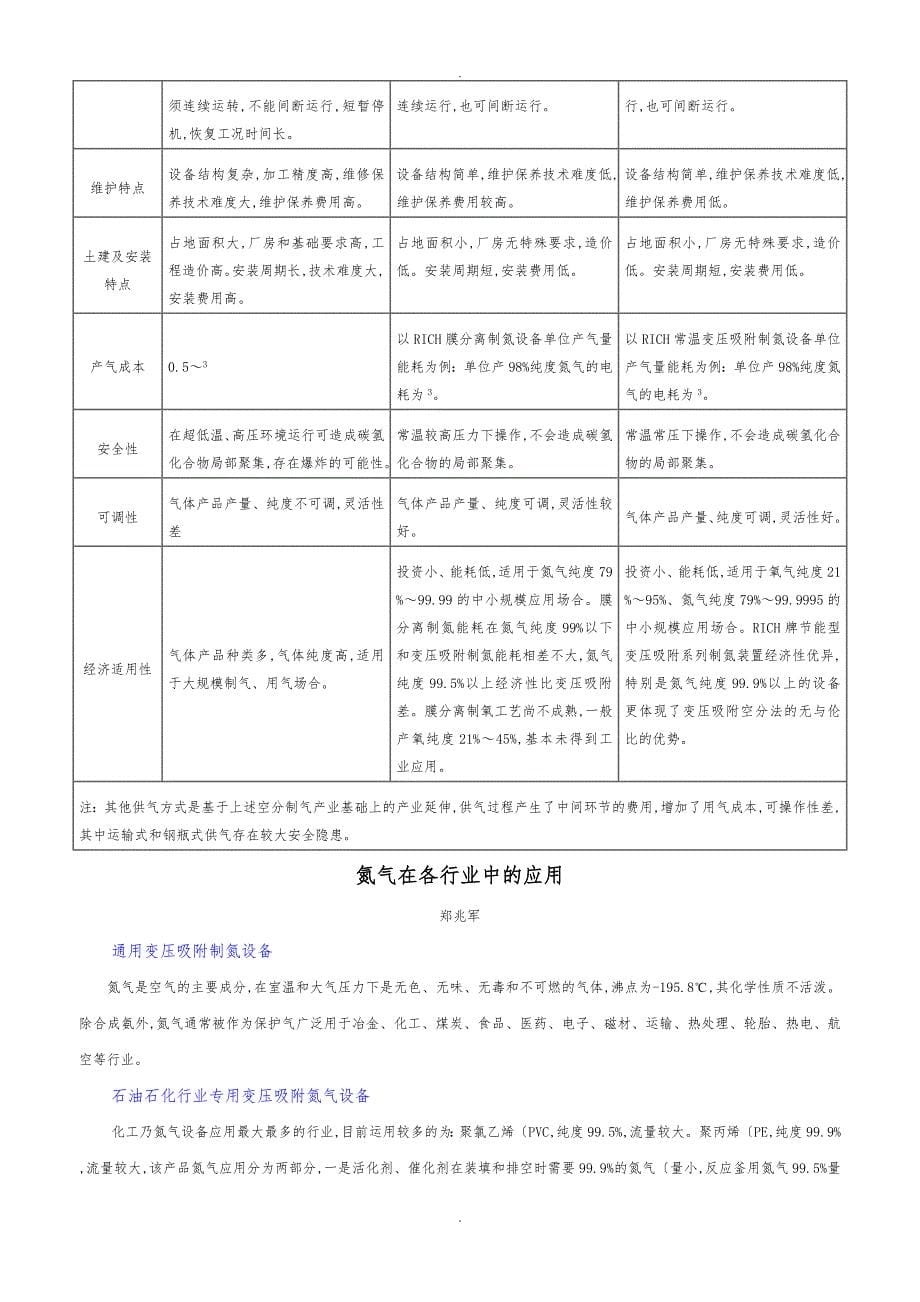 PSA制氮技术与氮气纯化技术_第5页