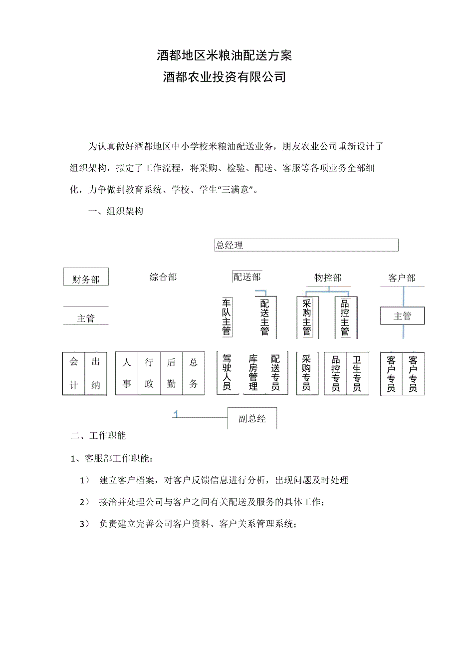 配送实施方案应急预案等_第2页