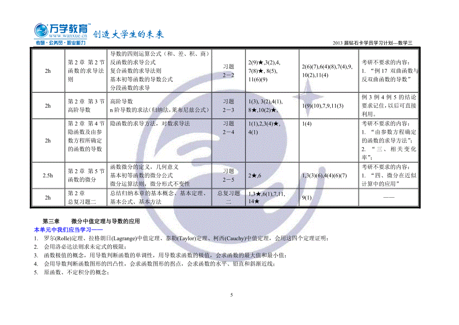 计划(数三)第一章至第三章 12月22日.doc_第5页