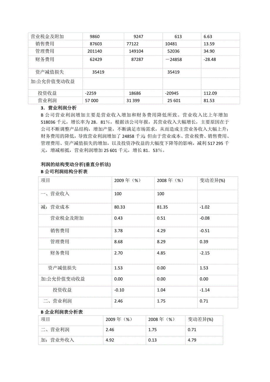 利润表案例分析.doc_第2页