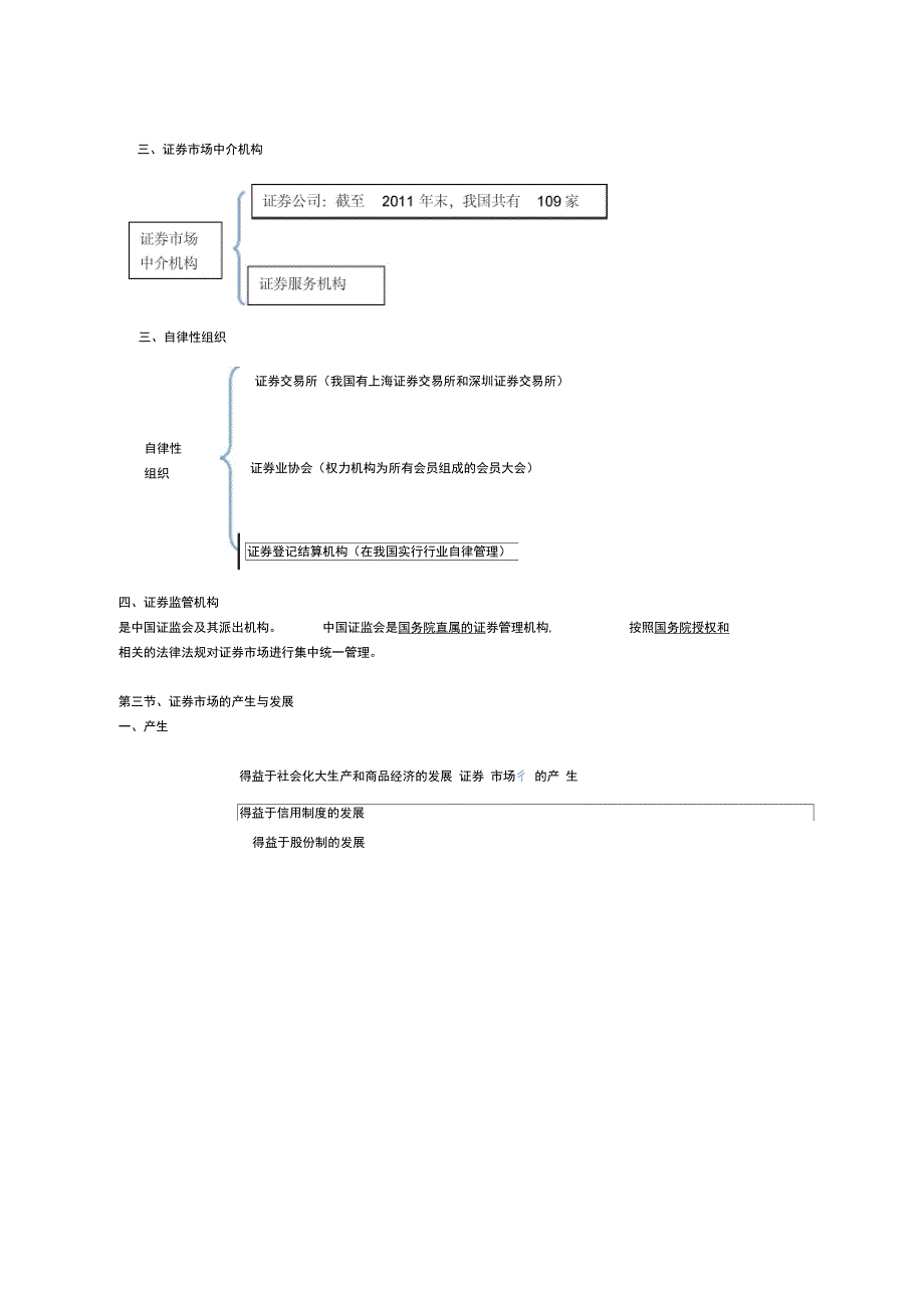 基础知识总结2DOC_第4页