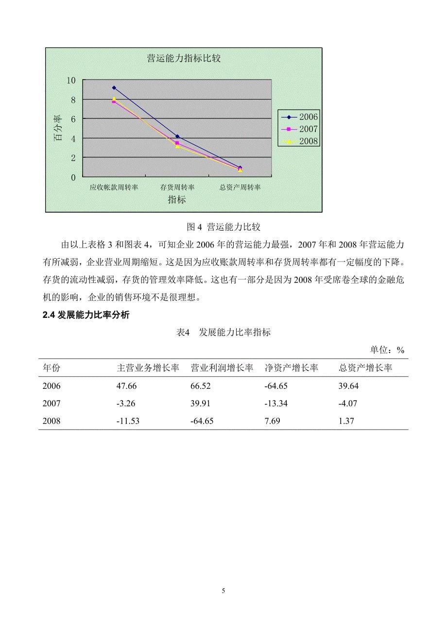 案例浙江康恩贝制药股份有限公司财务分析.doc_第5页