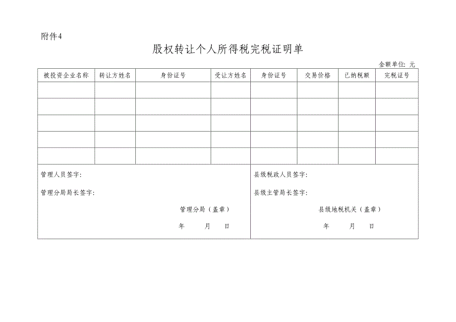 股权转让表格_第3页