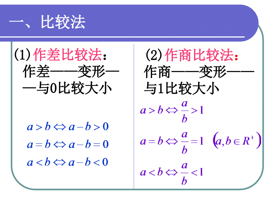 63不等式的证明1_第2页