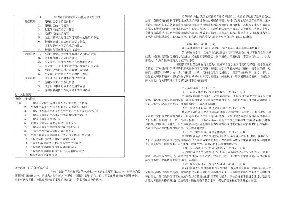 初中英语新课程标准_第5页