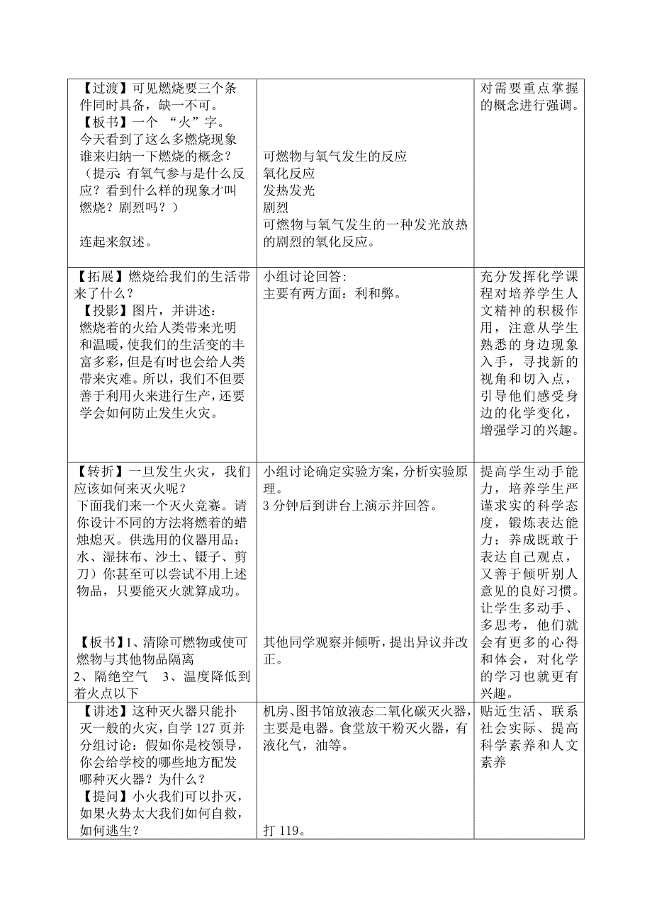 九年级化学燃烧和灭火微型课教案 (2)_第3页