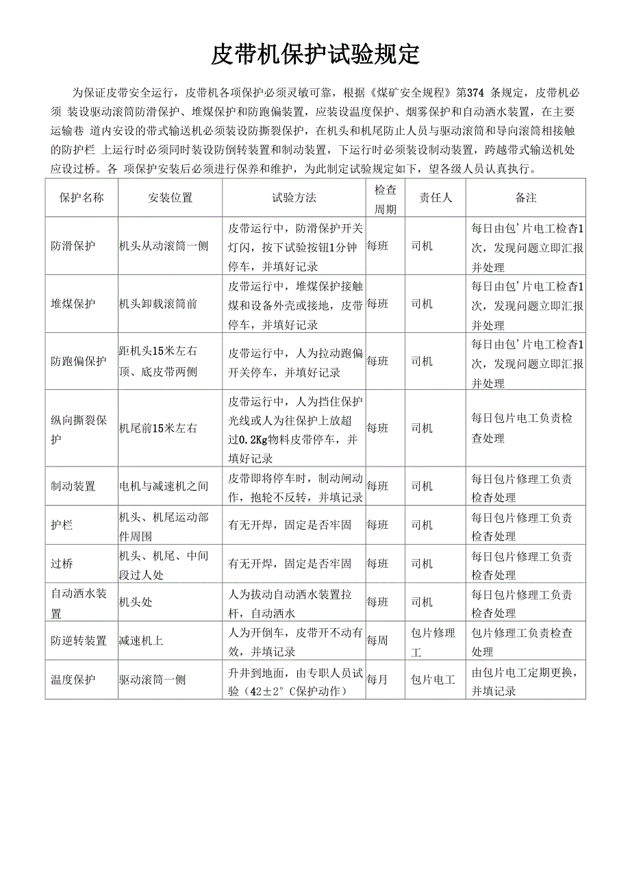 皮带机保护实验制度_第1页
