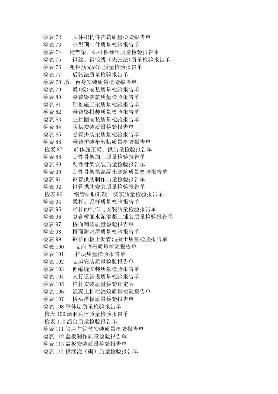 学生心理状态晴雨表及晴雨表报告单实用文档_第5页