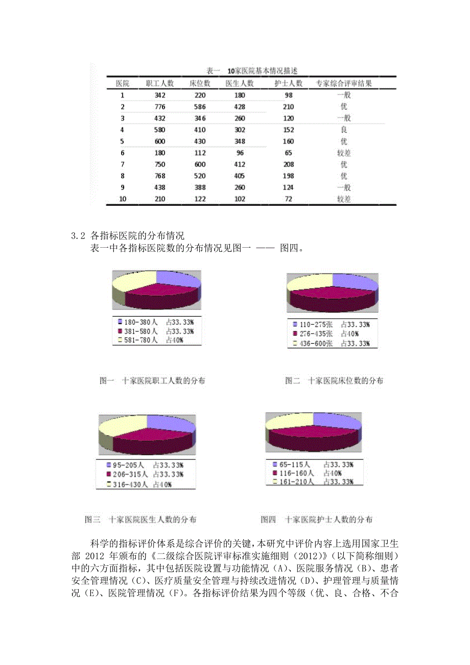 多元统计分析课程论文.doc_第3页