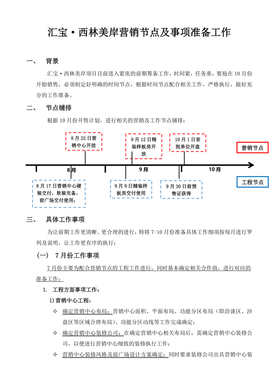 房地产开发营销节点及事项准备工作_第1页