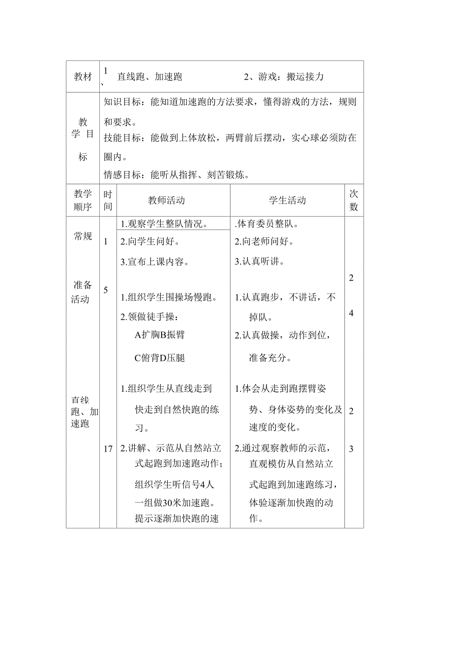 直线跑、加速跑_第1页