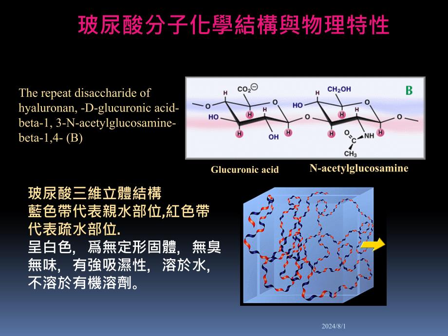 口服液態玻尿酸之臨床應用_第3页