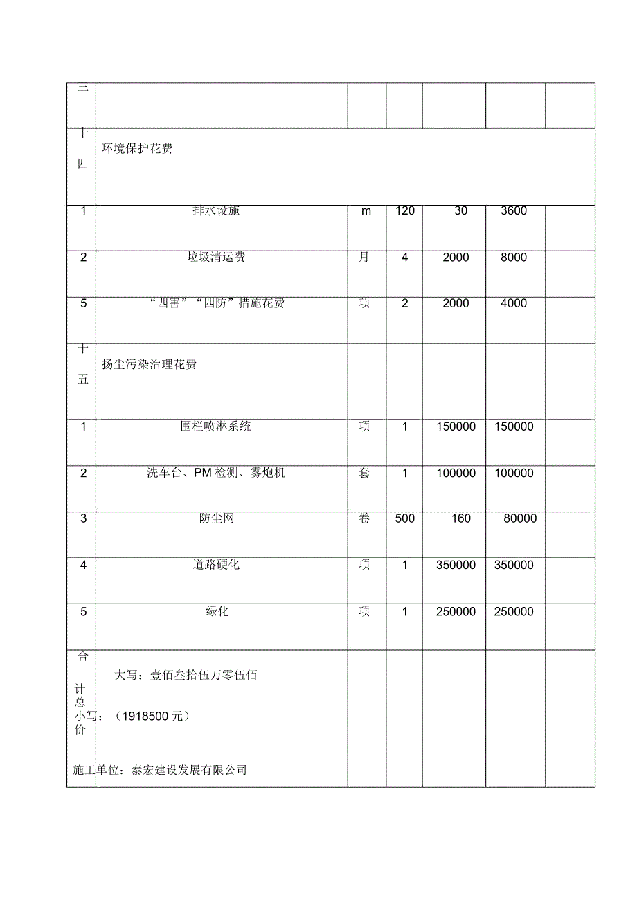 安全生产文明施工实施措施费用台帐.docx_第5页