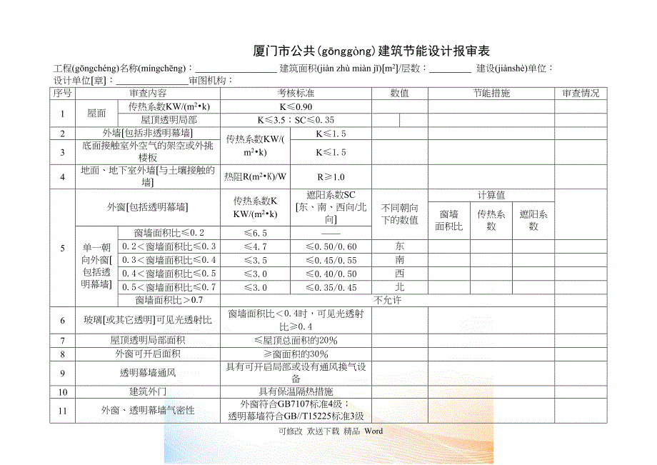 厦门市公建筑节能设计报审表_第1页