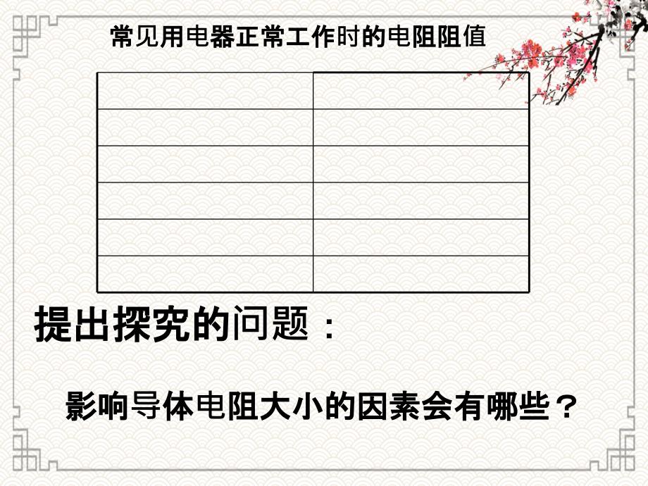 初二物理电阻讲义_第4页