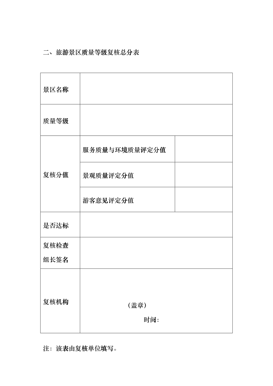 旅游景区质量等级复核报告书ehil_第2页