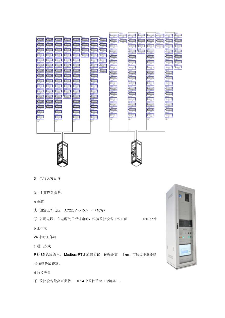 AFPM电源监控模块的实际应用说明_第3页