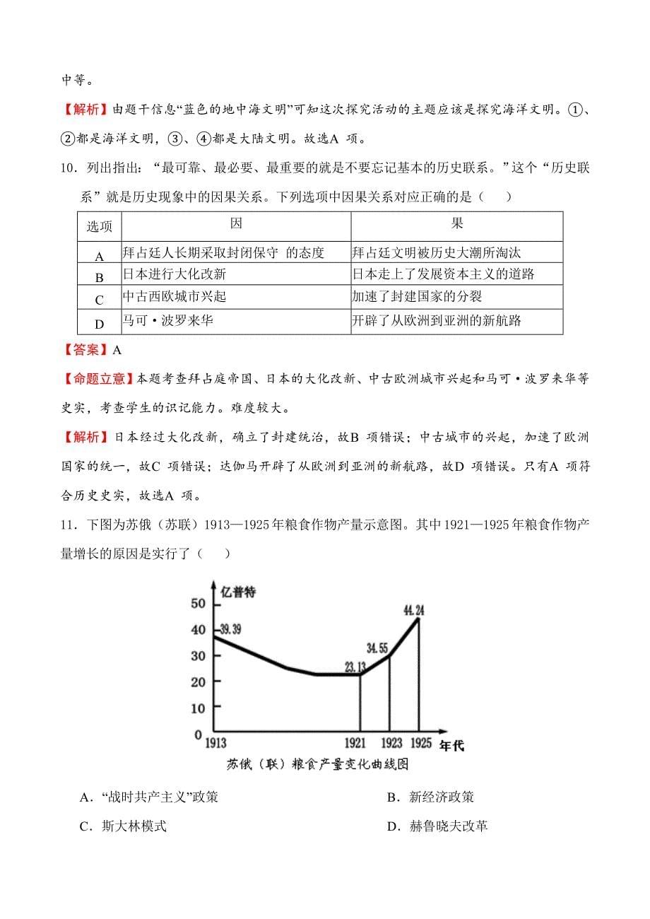 初中毕业升学统一文化考试历史试题_第5页