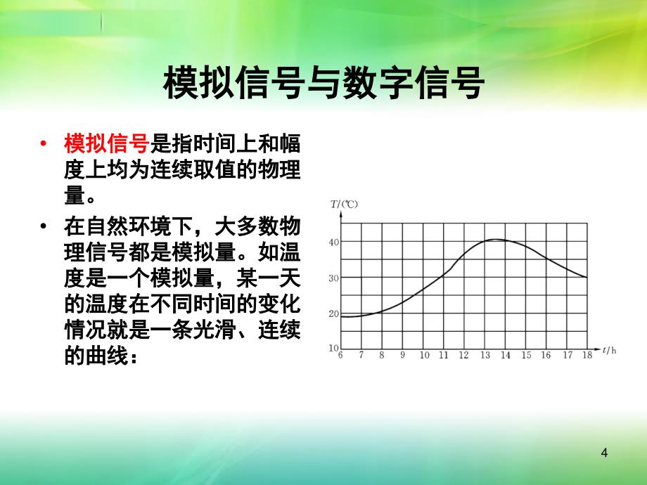 数字电路基础知识PPT精选文档_第4页