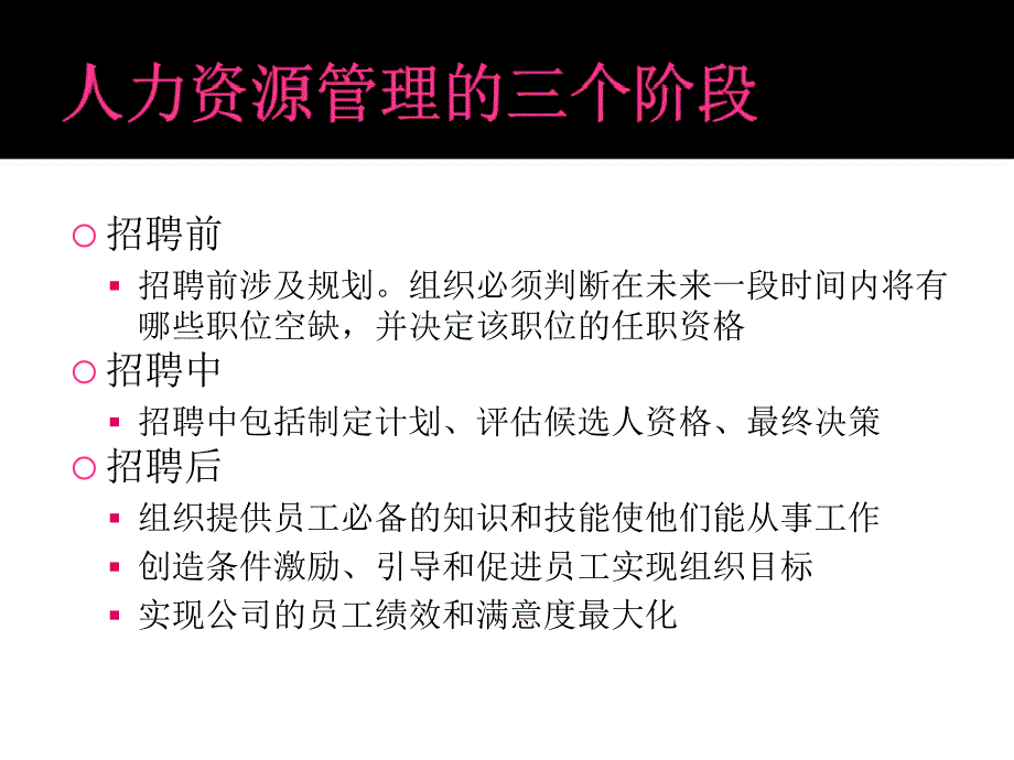 人力资源管理1人力资源管理与竞争优势课件_第4页