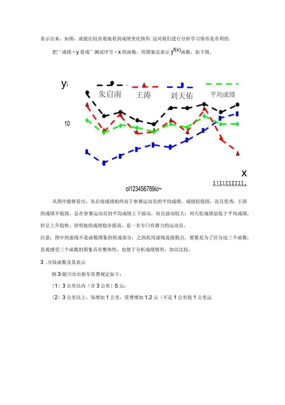 第五届全国高中数学青年教师观摩与评比活动《函数的表示法》说课_第5页