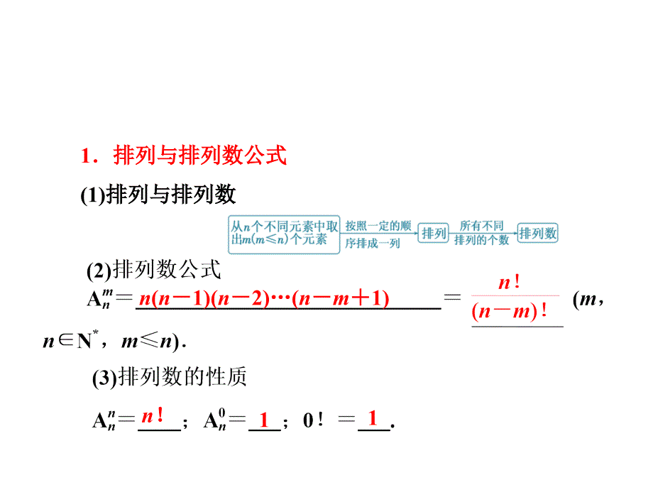 102排列与组合_第3页