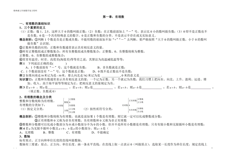 初一上数学复习_第1页