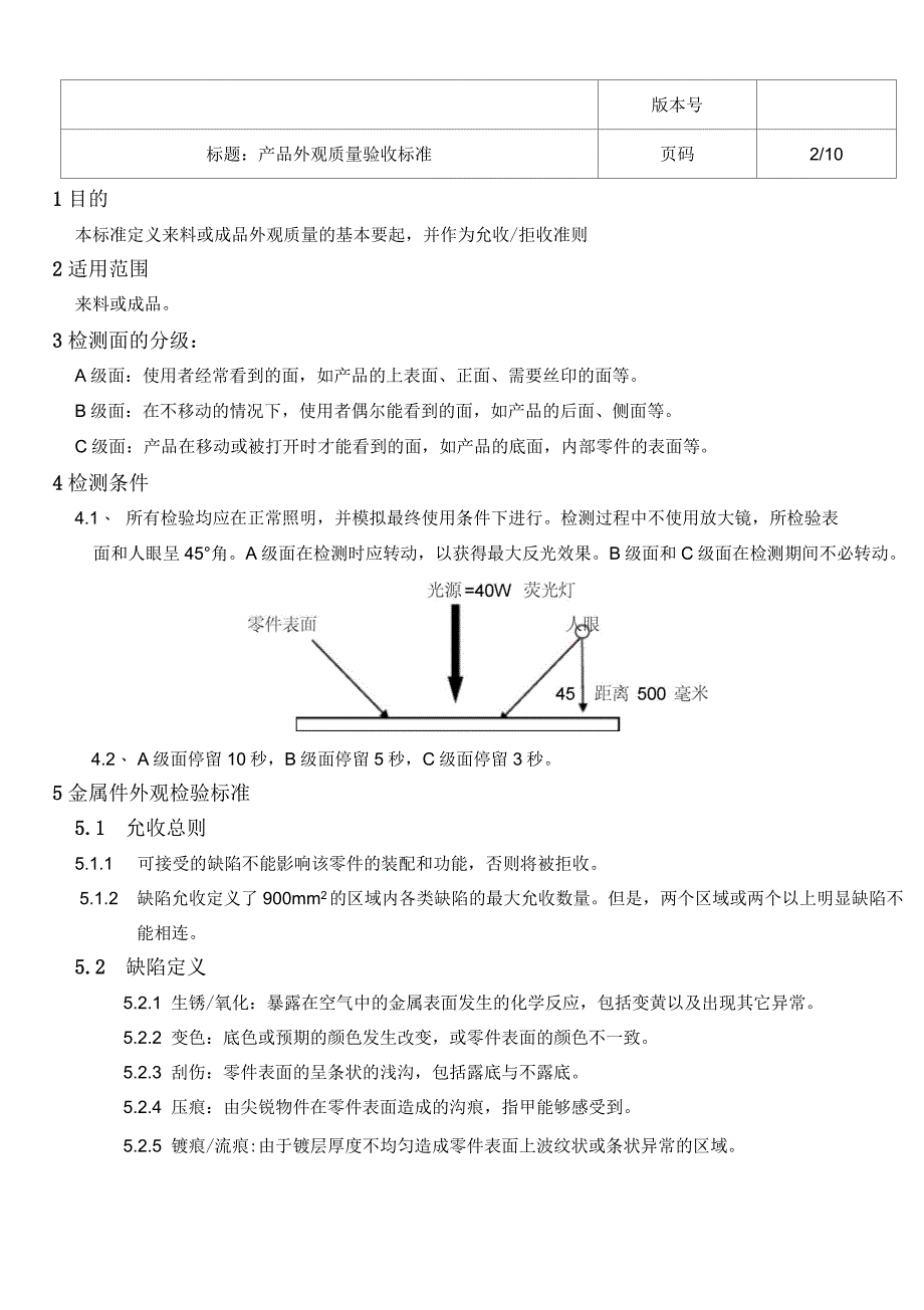 压铸件产品外观质量验收标准_第2页