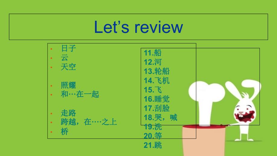 新概念英语第一册Lesson3536_第1页