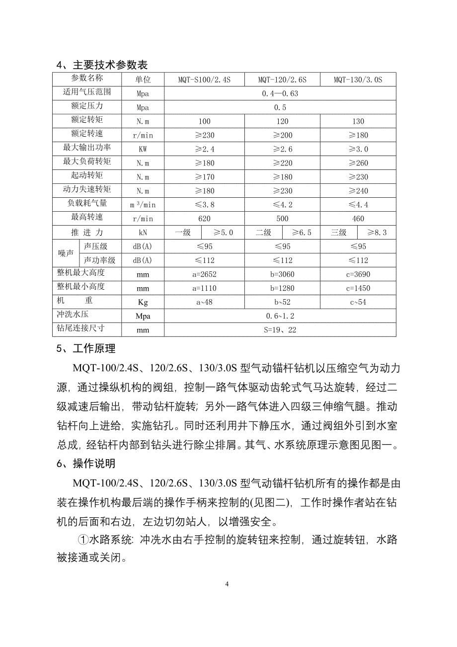 130气动锚杆锚索钻机使用维护说明书_第5页