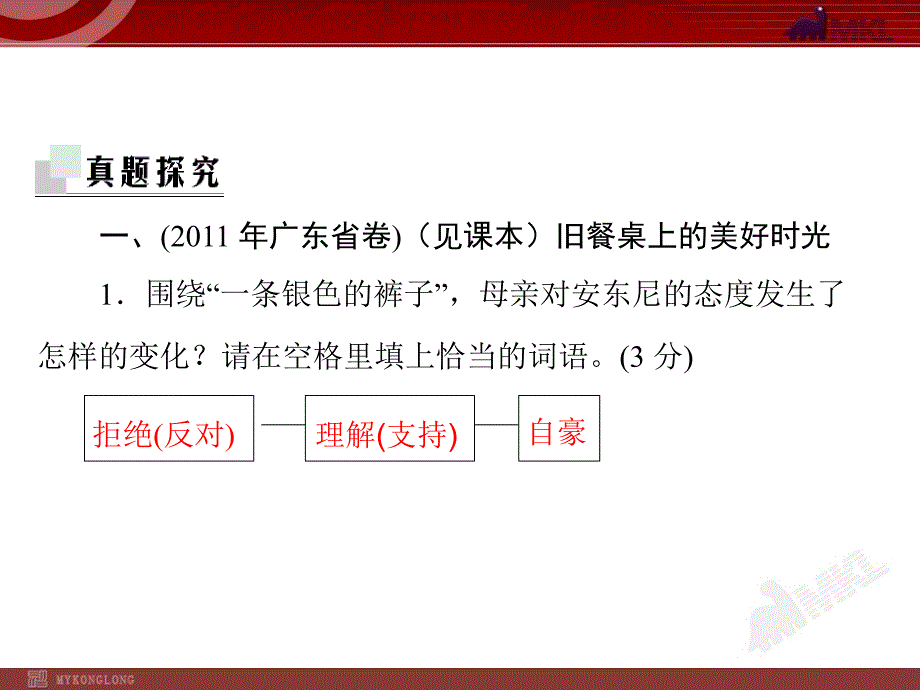 中考语文专题复习PPT课件 文学类文本阅读_第3页