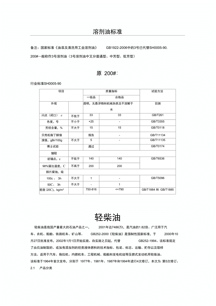 石脑油技术要求_第2页