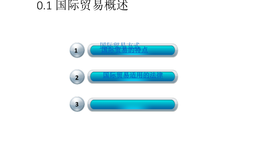 教学课件国际贸易实务第三版1_第2页