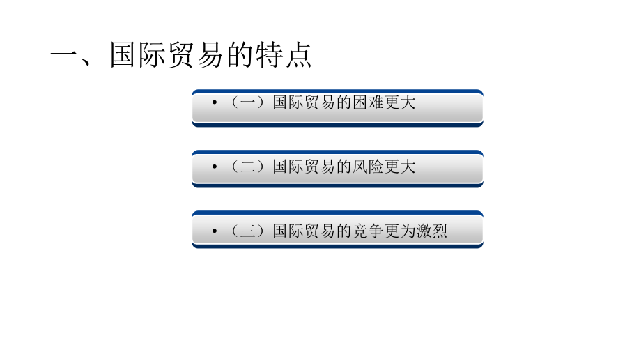 教学课件国际贸易实务第三版1_第3页