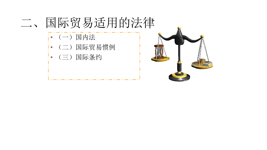 教学课件国际贸易实务第三版1_第4页