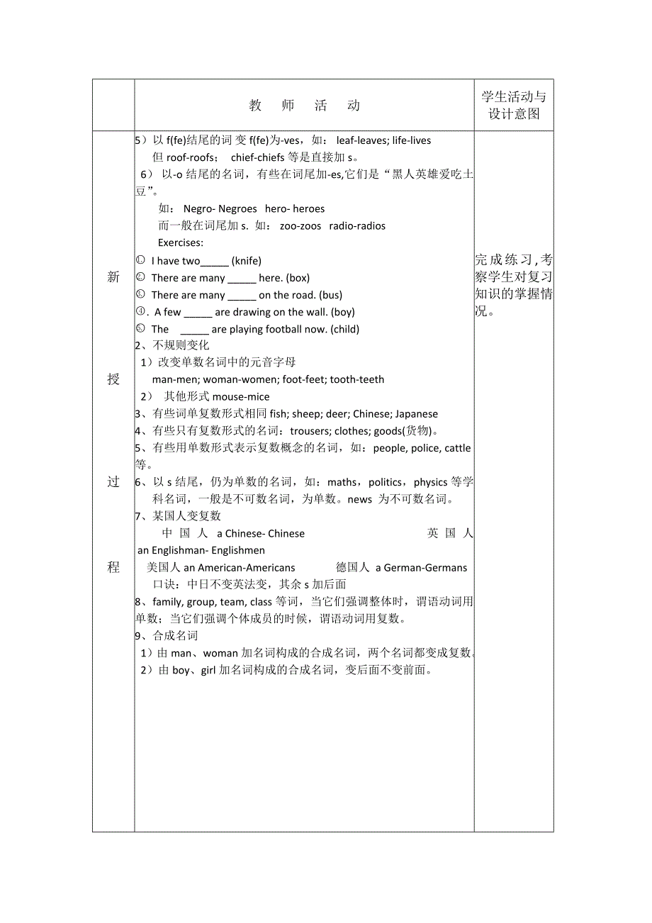 名词教学设计_第3页