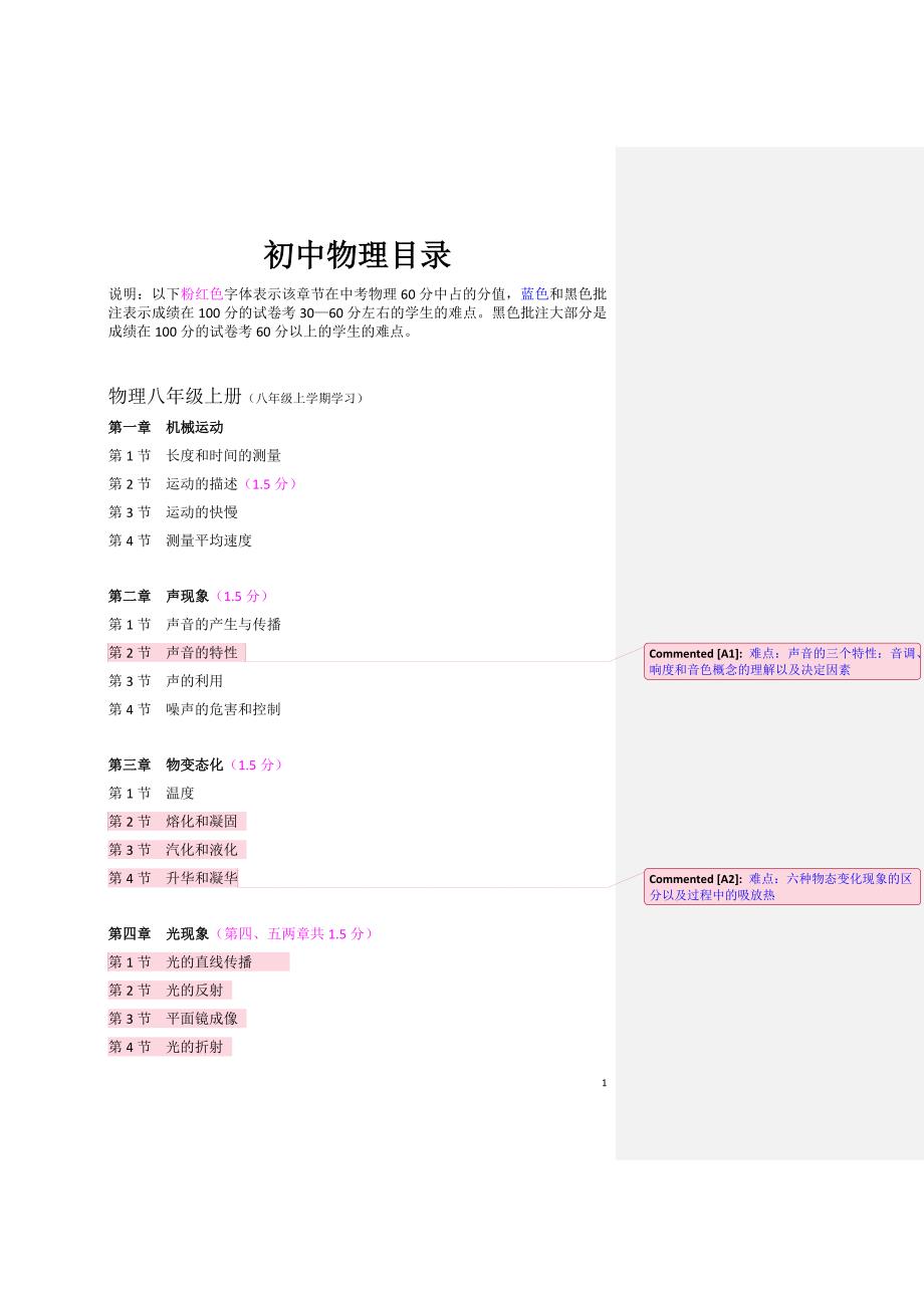 深圳市初中物理教材总目录重难点分析与中考分值分布_第1页