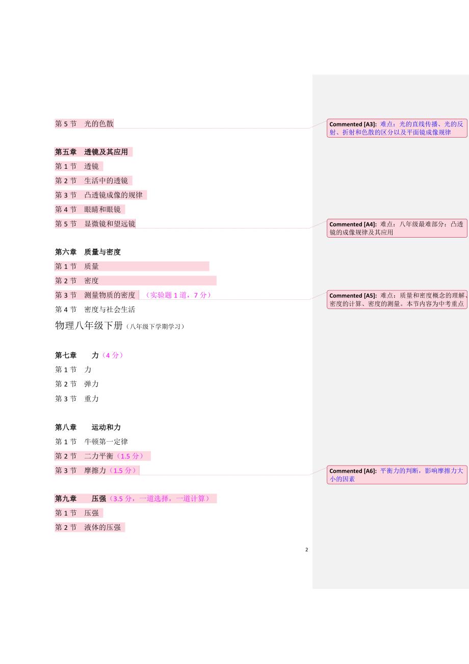 深圳市初中物理教材总目录重难点分析与中考分值分布_第2页