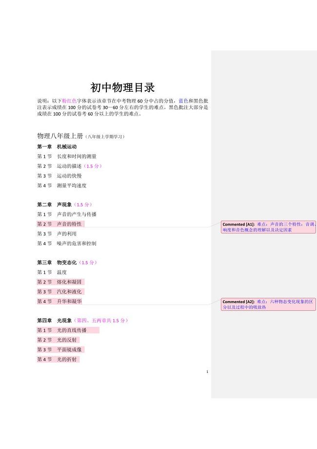 深圳市初中物理教材总目录重难点分析与中考分值分布