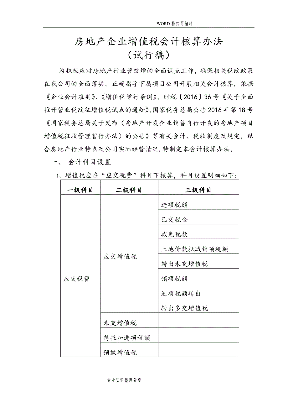 房地产企业增值税会计核算方法_第1页